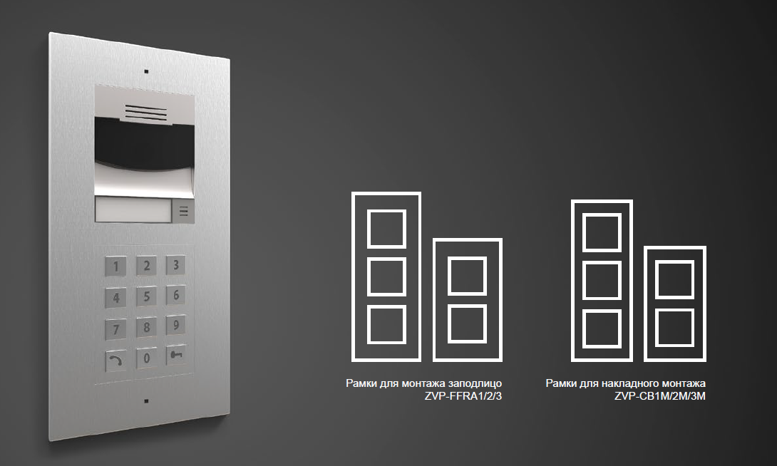 Sip-домофония в системе умный дом
