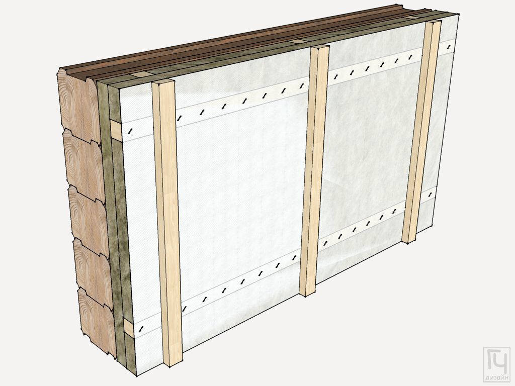 Утепление стен брусового дома | Архитектор Герман Чигрин | Дзен