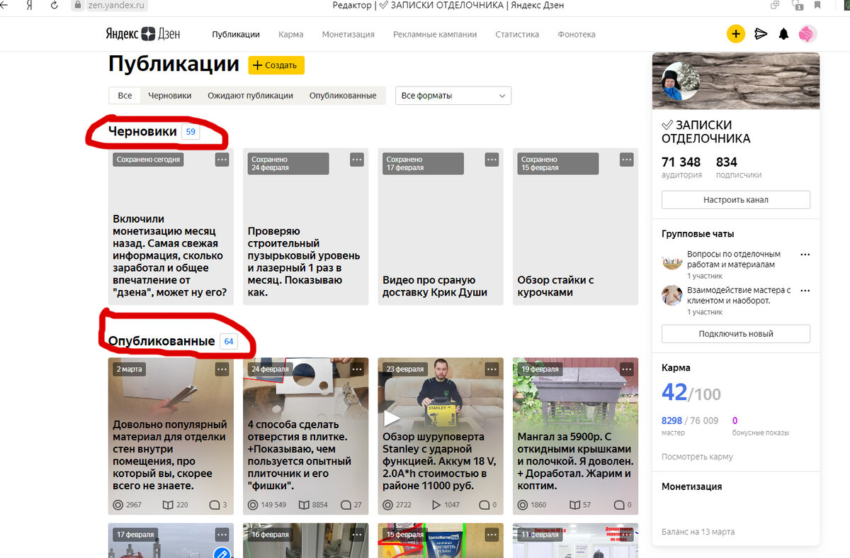 Количество опубликованных статей и тем (черновики) для будущих