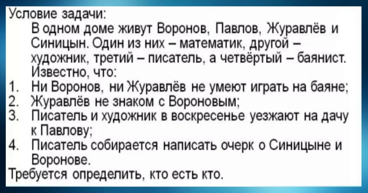 Тесто Град.