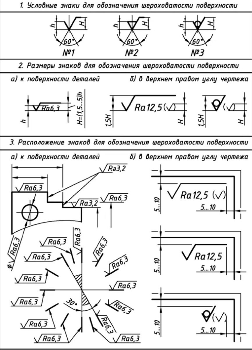 Как выбрать шероховатость поверхности на чертеже