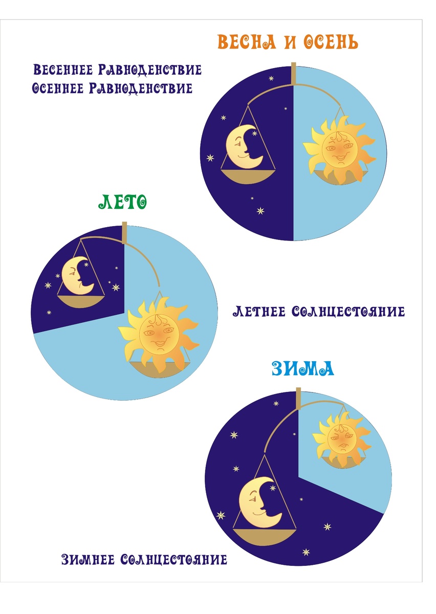 рисунок автора