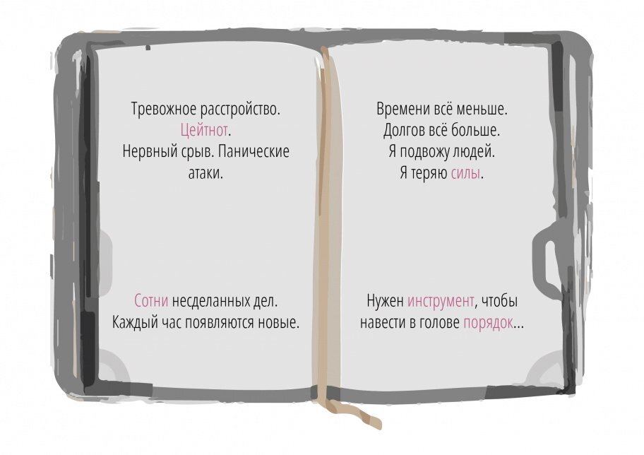 Студенческий проект. NoRush.
