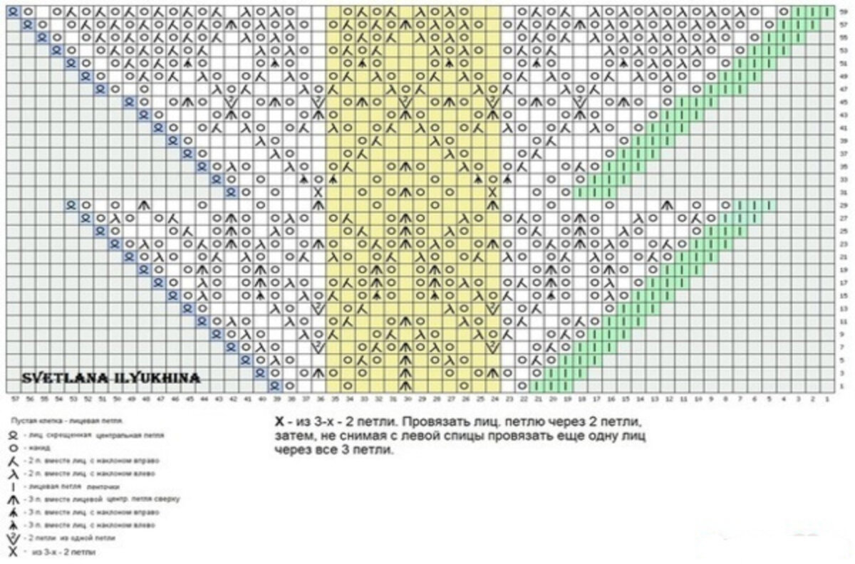 Шаль харуни схема и описание