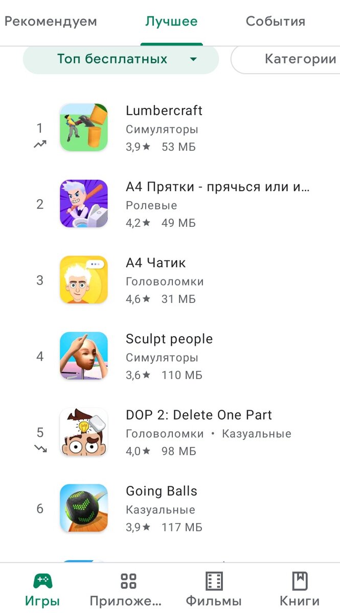 Топ бесплатных игр на 26.02.21