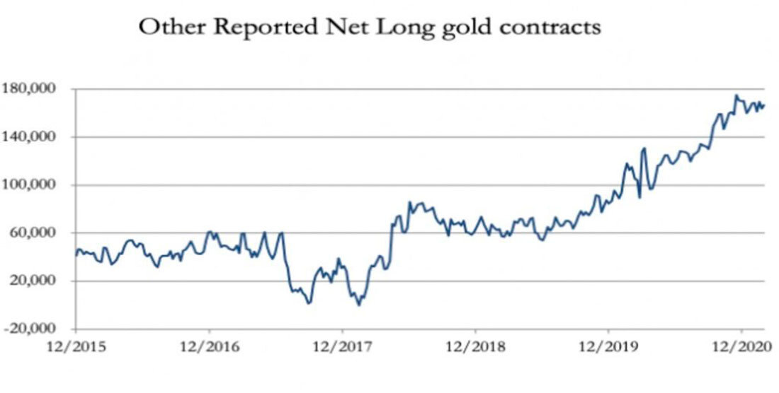 Серебро падает в цене. Курс серебра онлайн график. Котировки акций. Серебро падает в цене. Падение серебра.