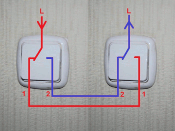 Существенна разница именно в работе контактов. При замыкании одного контакта у проходных переключателей автоматически происходит замыкание другого, а в двухклавишных такой функции нет.