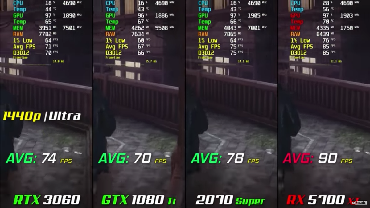 Gtx 1080 ti vs 3060 ti. GTX 1080 vs RTX 3060. 2070 Super vs 3060 ti. 1080ti vs 3060.