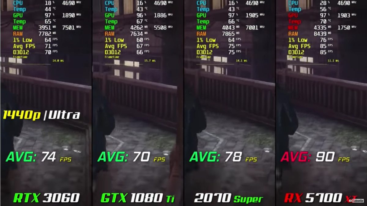 3060 12gb vs. GTX 1080 ti vs 3060 ti. 3060ti vs 2070 super. 3060 Ti vs 1080. RTX 3060 vs RTX 2070 ti