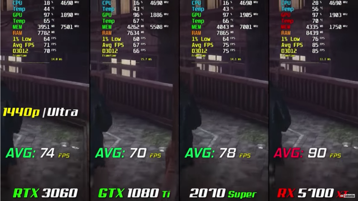 5700xt vs 1080ti. GTX 1080 ti vs 3060 ti. 3060ti vs 2070 super. 3060 Ti vs 1080. RTX 3060 vs RTX 2070 ti.