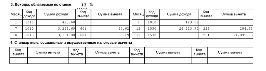 Отображение налогов по дивидендам с иностранных акций