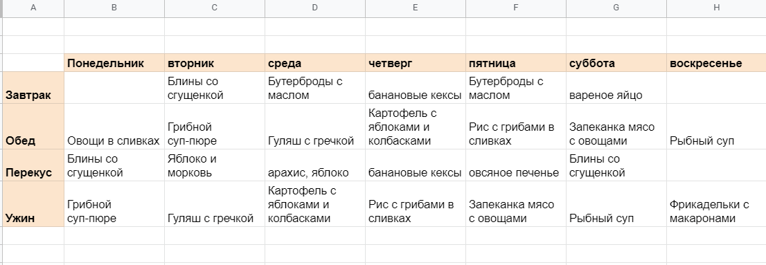 Меню на неделю