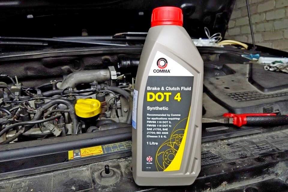 Пример подходящей DOT-жидкости для Renault Megane