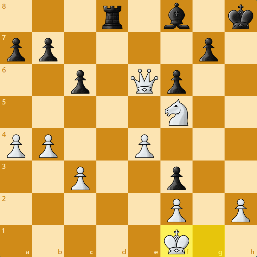 ханты-мансийск турнир по шахматам. 2019 год шахматы. 2019 год шахматы. 2019 год шахматы. 2019 год шахматы.