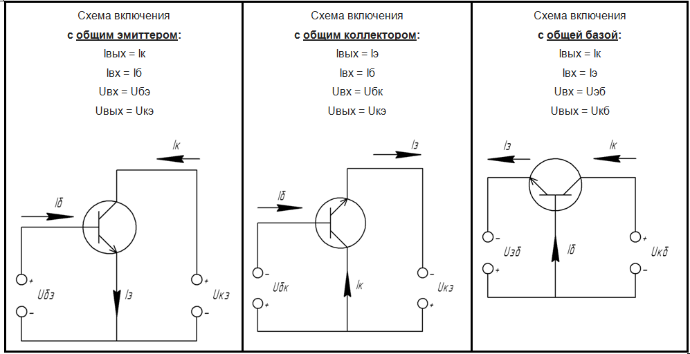 Какие существуют схемы включения транзисторов