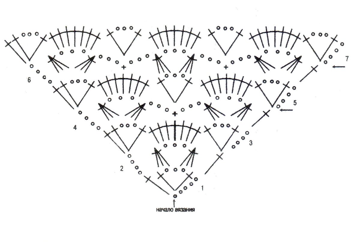 Узор крючком для шали схема и описание