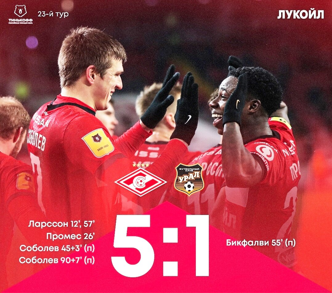 Атака Спартака во всей красе👍