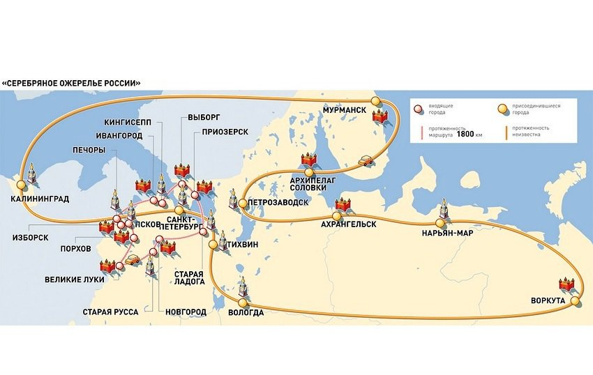 Туристический маршрут по россии проект