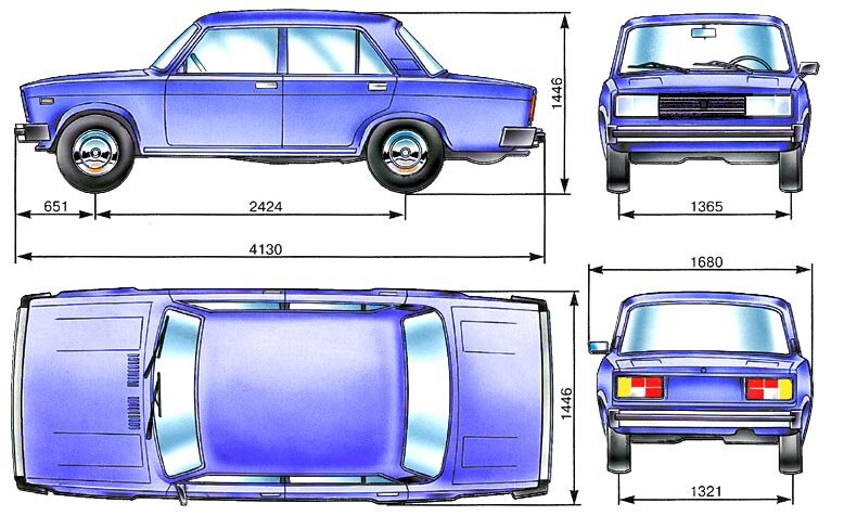 габариты машины.
