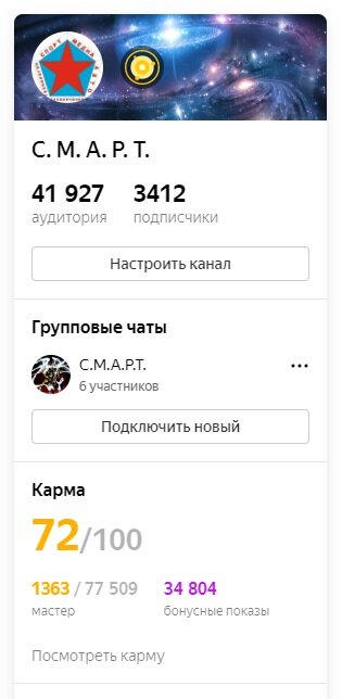 Информация о канале.