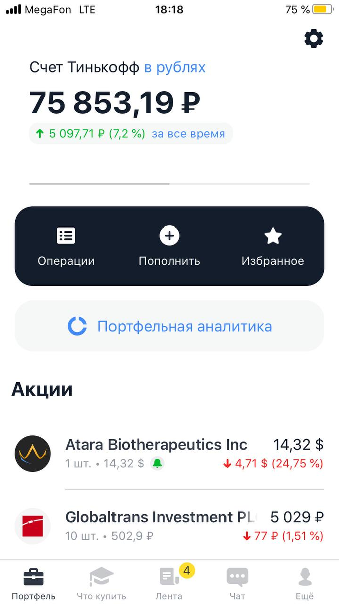 Портфель на 07.04.2021