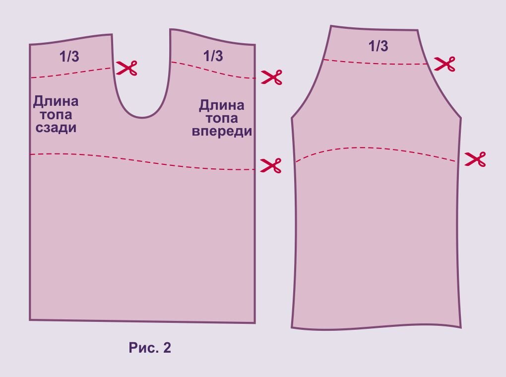 Моделирование выкройки свободной блузки на основе. Часть 1