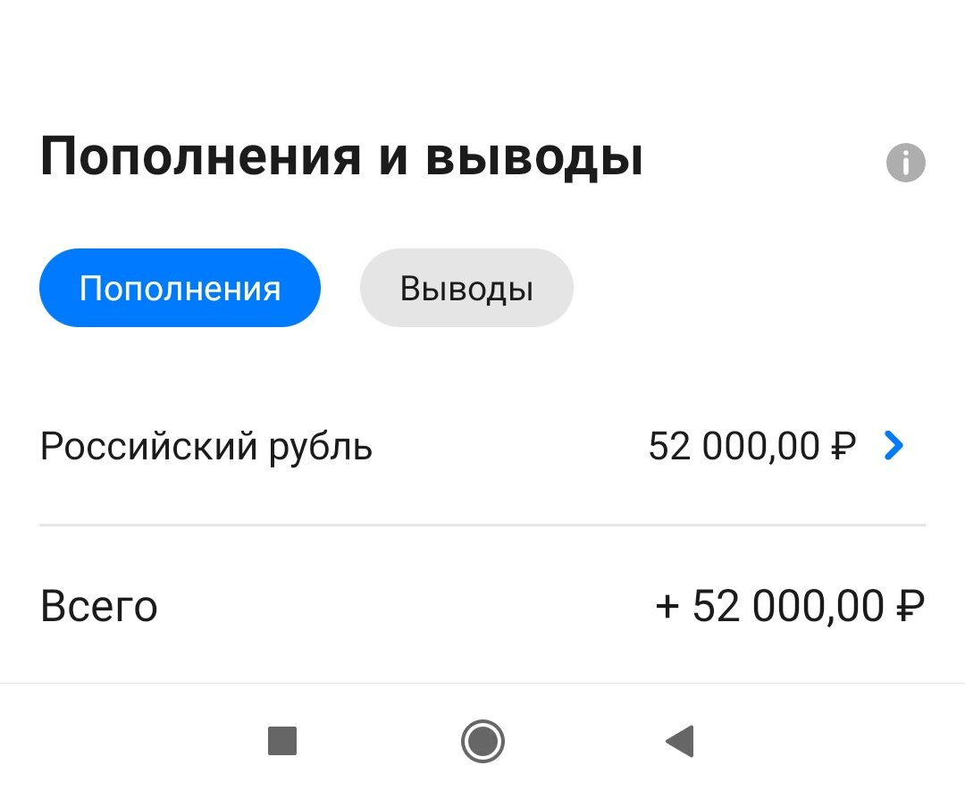 получил налоговый вычет за прошлый год