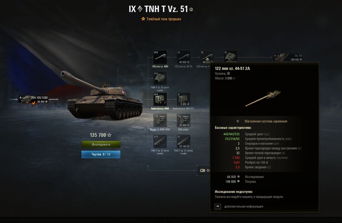 Скрин из клиента World of Tanks