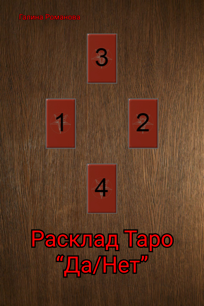 Ответ на вопрос да или нет таро. Вопросы да нет Таро. Гадание на Таро да или нет. Таро да нет. Ответ да или нет в Таро.