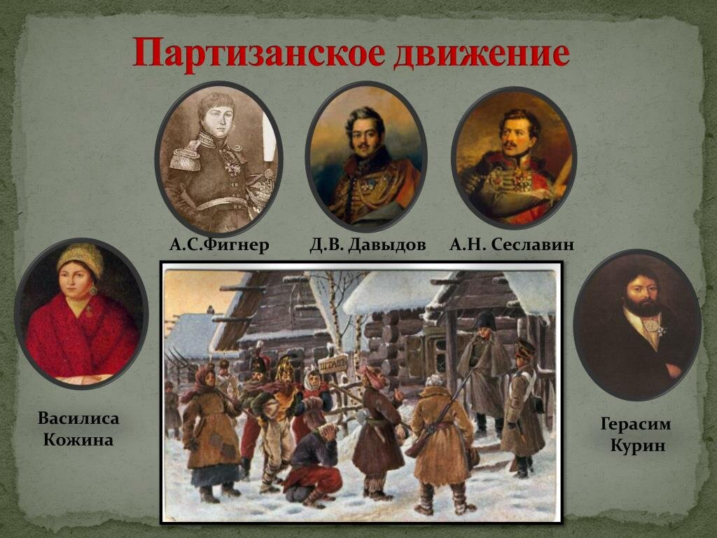 Партизанское движение презентация 1812