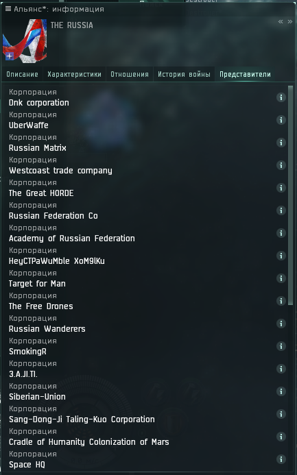 Альянс - объединение корпораций.