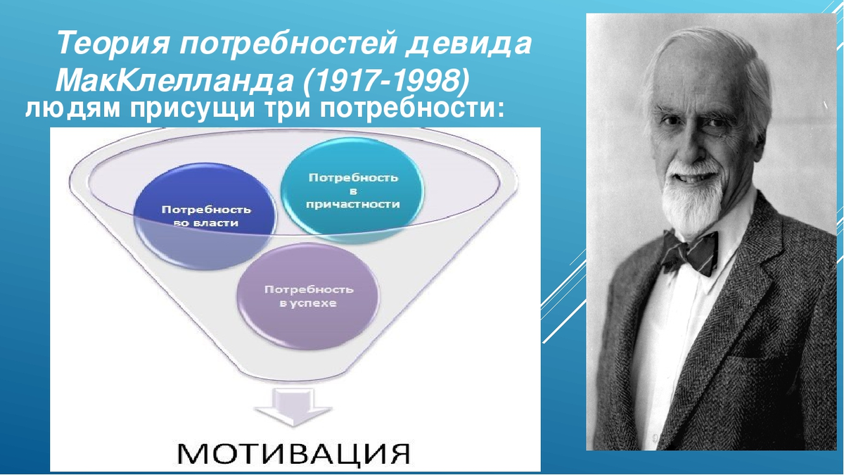 Дэвид макклелланд. Дэвид МАККЛЕЛЛАНД теория мотивации. Теория мотивации Дэвида Мак Клелланда. Дэвид МАККЛЕЛЛАНД теория потребностей. Теория потребностей МАККЛЕЛЛАНДА мотивации.