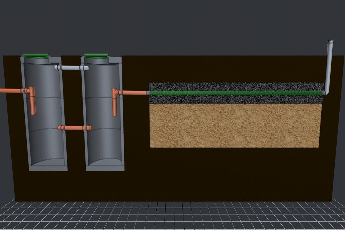 Правильный септик из бетонных колец - больше денег на ветер? | Андрей  Григорьев | Дзен