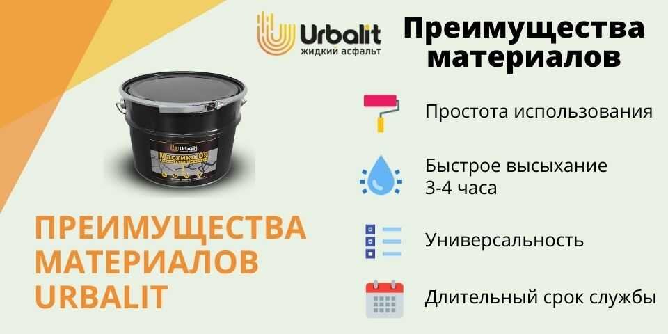 Устройство отмостков в Санкт-Петербурге — 70 строителей, 15 отзывов на Профи