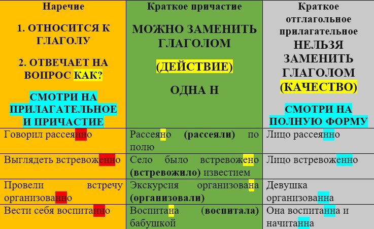 Златотканый почему одна н