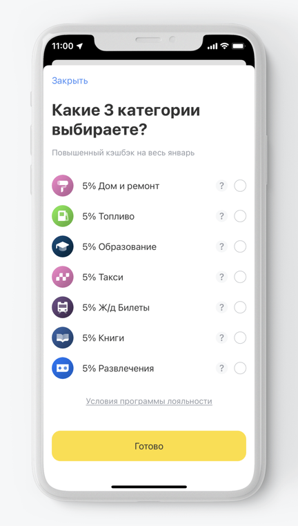 Примеры категорий повышенного кэшбэка.