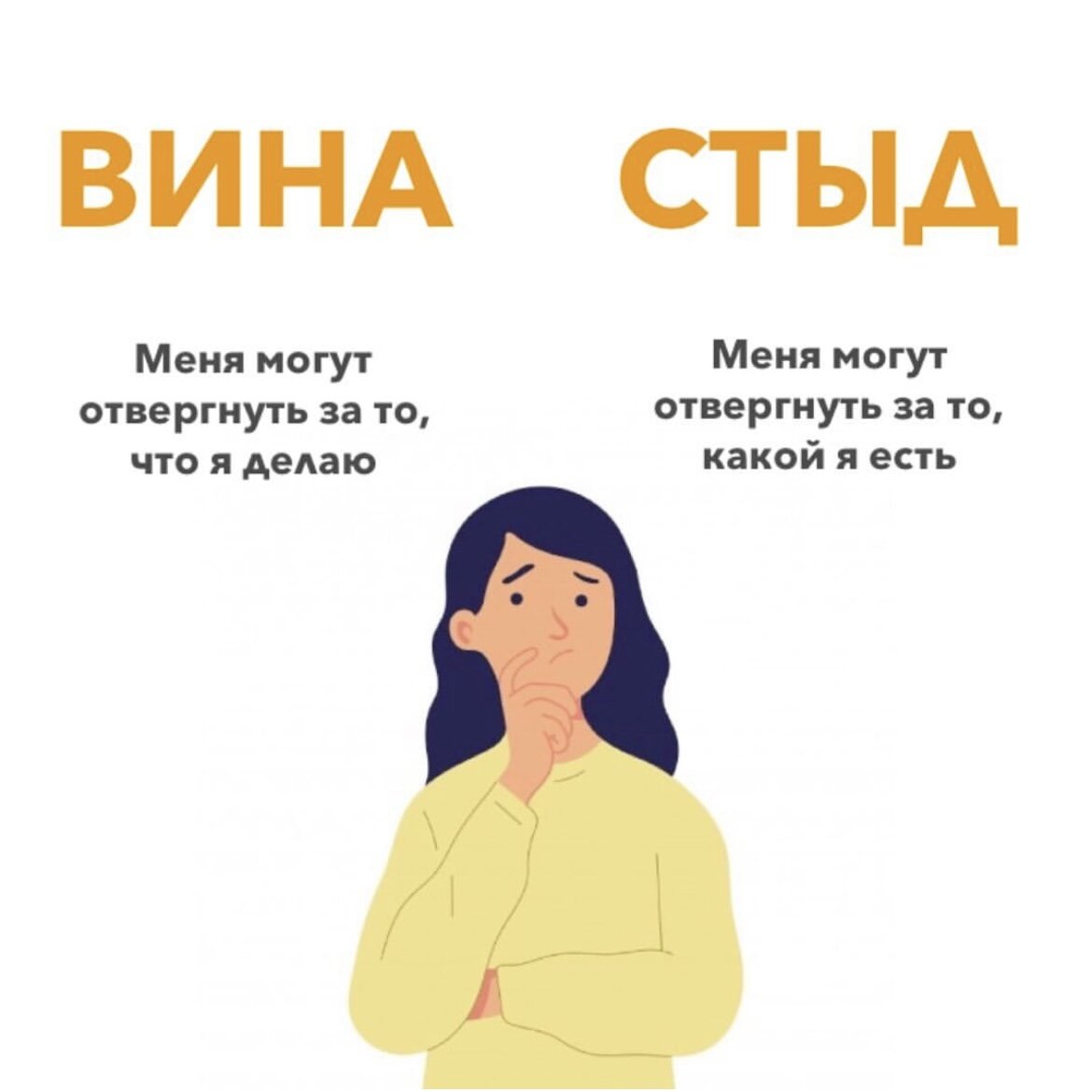 Стыд и вина разница. Чувство вины стыда и страха. Вина и стыд разница в психологии. Помощь при чувстве вины и стыда. Чувство вины.