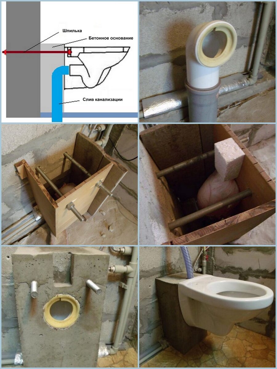 Как установить унитаз своими руками?