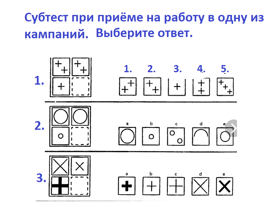 Субтест это