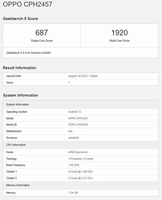Характеристики OPPO Reno 8 Z 5G в Geekbench (источник: MySmartPrice)