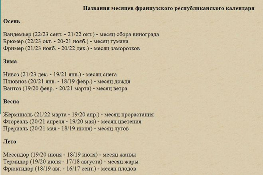 Месяц французского революционного календаря. Революционный календарь французской революции. Революционный календарь во Франции. Новый календарь французской революции. Республиканский календарь французской революции.