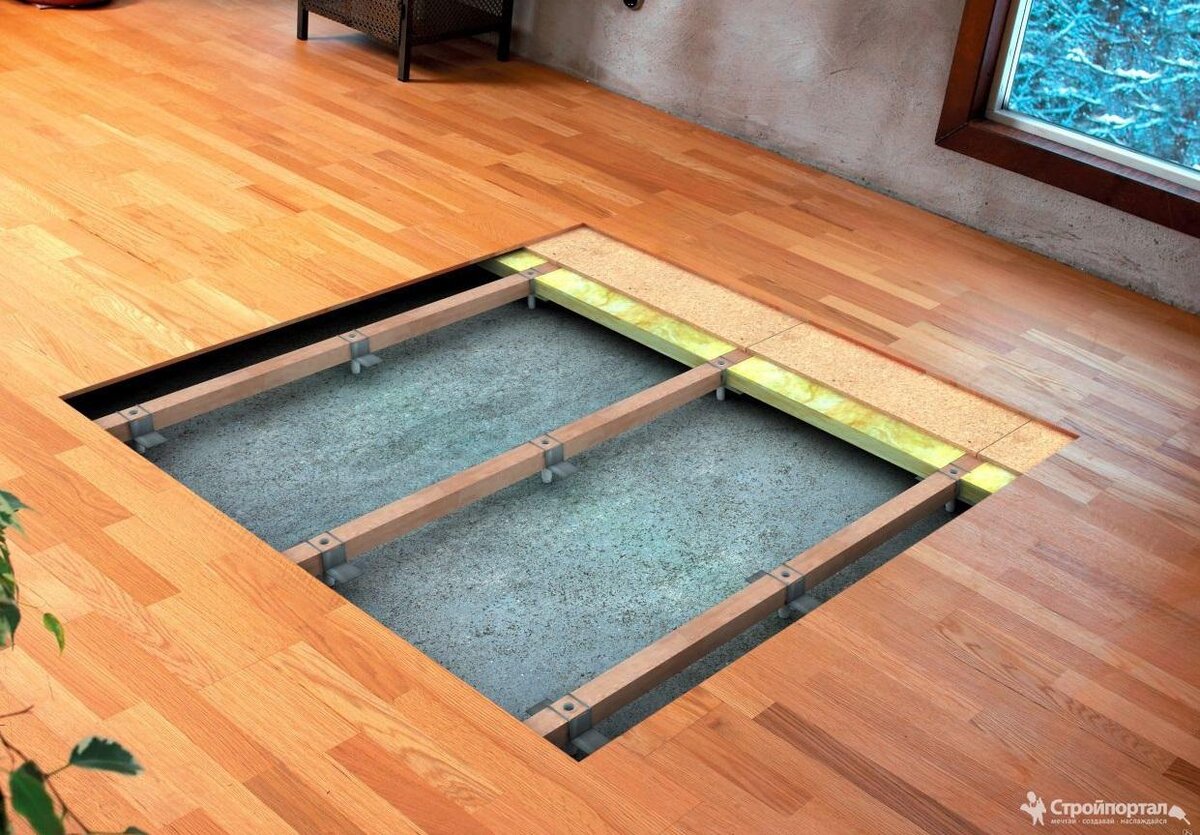 Стоит отметить, что каждый этап строительства каркасного дома заслуживает отдельной статьи, в добавок ко всему, если описывать все возможные варианты фундаментов, крыш и т. д., то может получиться целая книга. В связи с этим, для улучшения читабельности, некоторые шаги в строительстве подробно описаны в отдельных статьях, а здесь – только то, что касается особенностей именно каркасного дома.