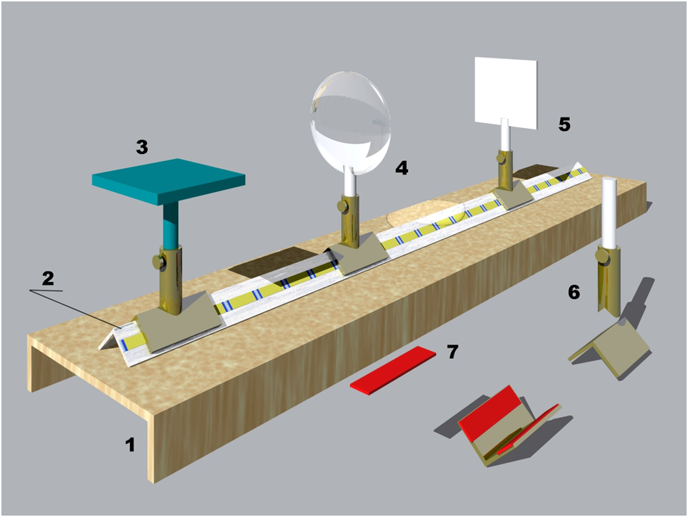 1.	Скамья из ДСП длиной 2 м. 
2. Направляющий рельс изготавливается из стандартного алюминиевого уголка 70 мм.
3.	Рейтор с предметным столиком
4.	Рейтор с линзой
5.	Матовый экран
6.	Рейтор в разобранном виде
7.	Фетровая прокладка