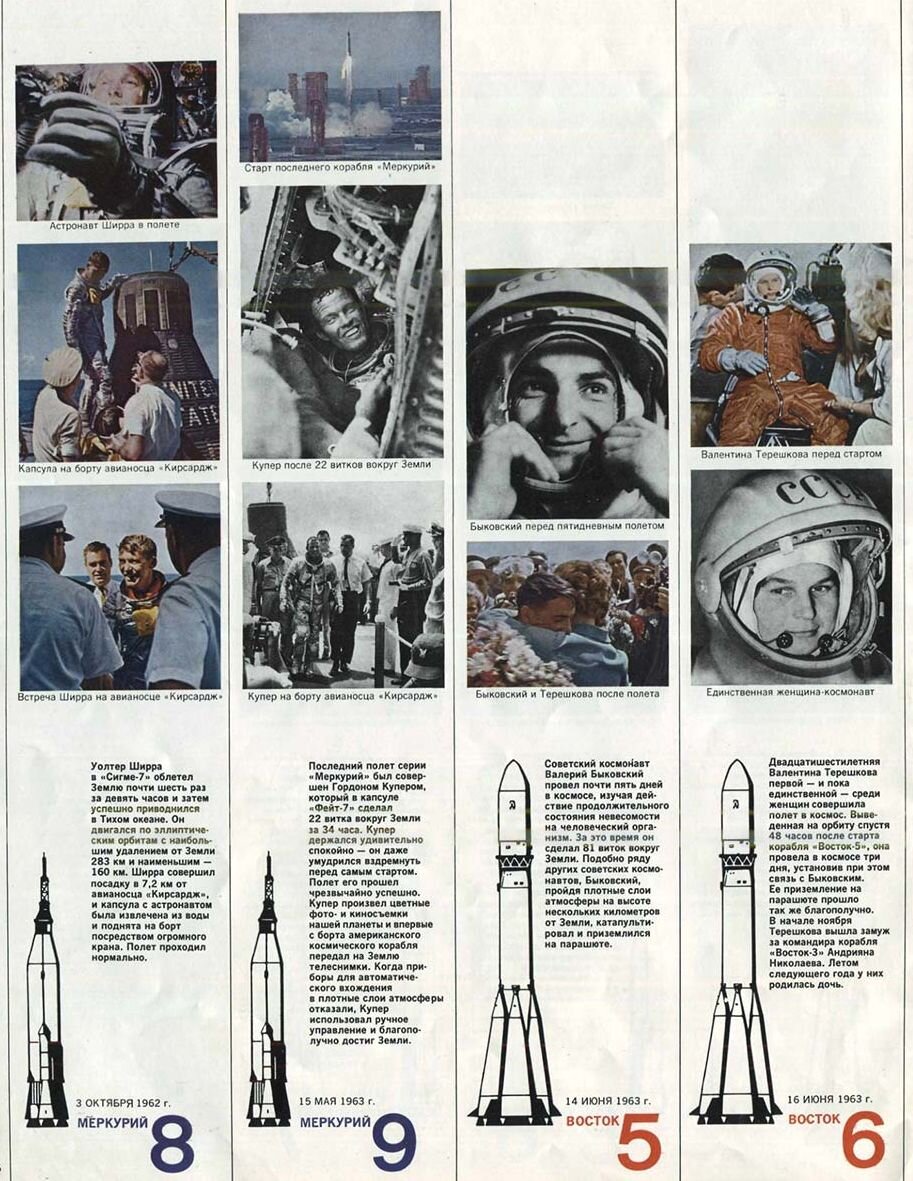 Изображение из журнала "Америка" апрель 1970/№162.
