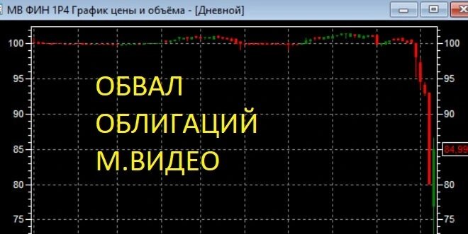 Скрин из Quik канала Копим деньги
