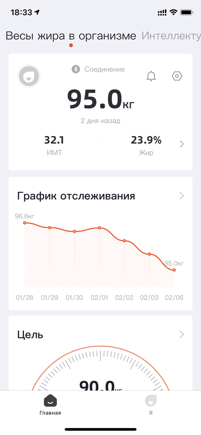 Картинка из программы Yunmai