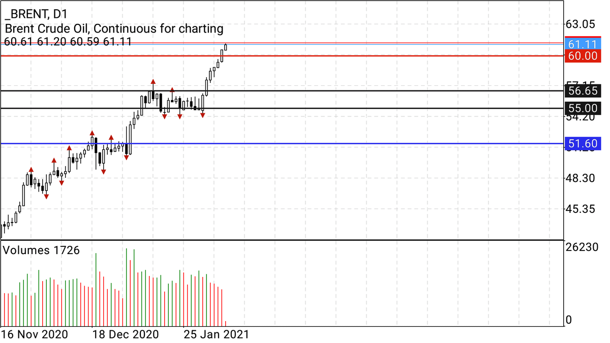 Скриншот автора 
