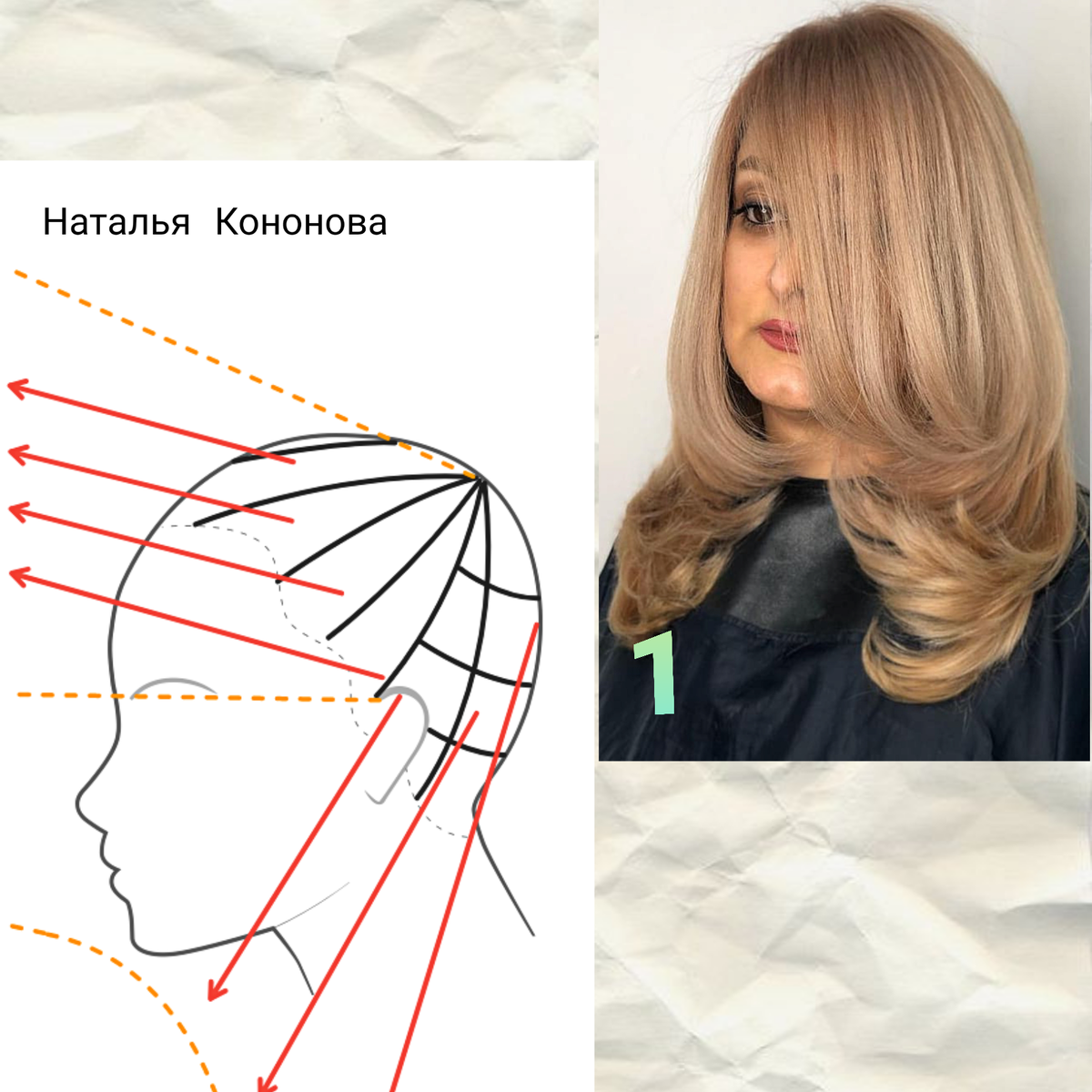 Схема стрижки каскад на средние волосы с челкой для начинающих