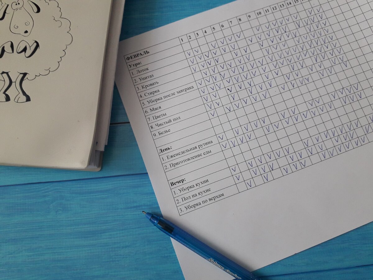 Мой простой чек-лист для эффективной уборки