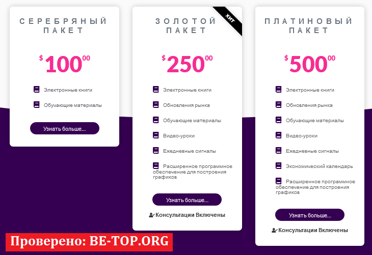 Возможность снять деньги с "Income-Academy" не подтверждена.